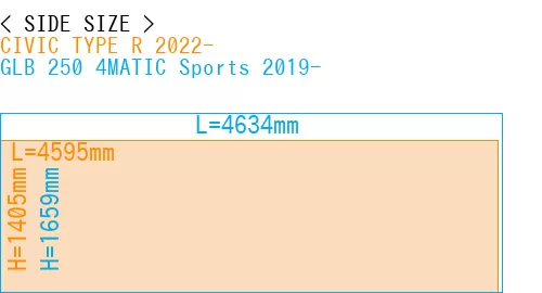 #CIVIC TYPE R 2022- + GLB 250 4MATIC Sports 2019-